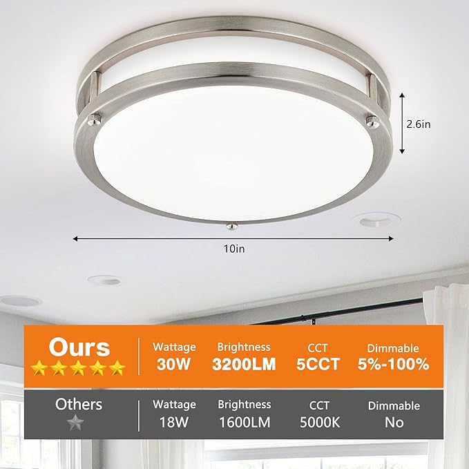 2-Pack 10Inch Flush Mount LED Ceiling Light Fixtures, Ultra Bright 3200LM Dimmable 5CCT 2700K-6500K, Kitchen Bedroom Bathroom Stairwell, Nickel