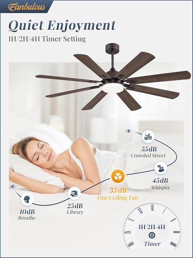 Fanbulous 62 Inch Outdoor Ceiling Fans with Lights,Oil Bronze | Modern,6 Speeds,3CCT,Timer,Remote Control,Quiet Reversible DC motor,Large,8 Double-sided Blades,Easy Installation