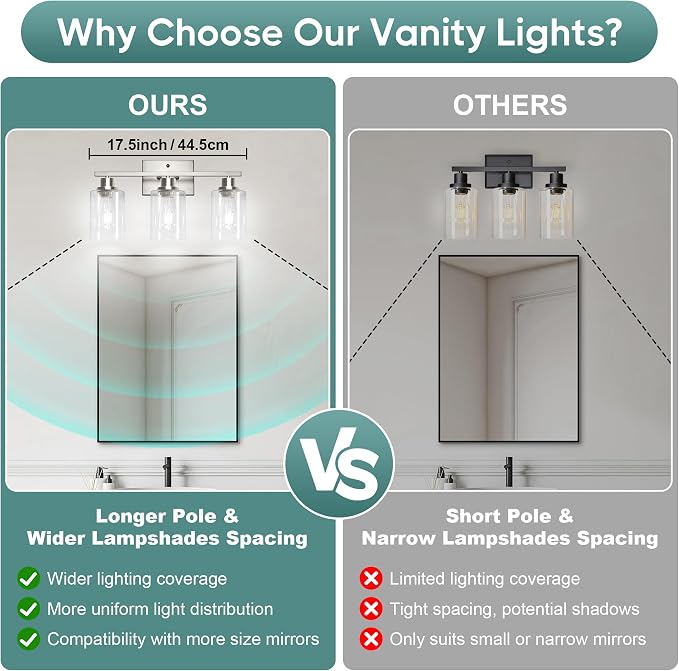 Ascher Bathroom Light Fixtures, 3-Light Vanity Light Over Mirror, Brushed Nickel Wall Sconces with Clear Glass Shades, Wall Lamp for Living Room Bedroom, E26 Base(Bulbs Not Included)