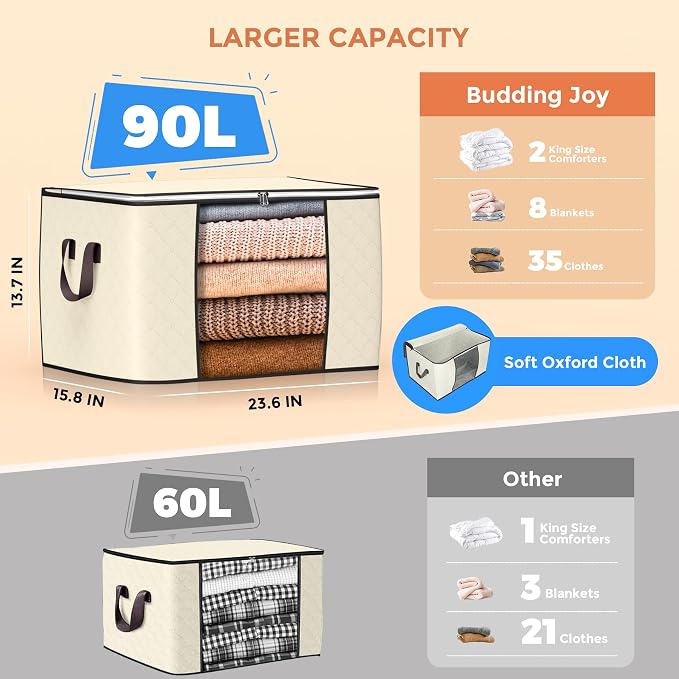 90L Large Storage Bags, 10 Pack Clothes Storage Bins Closet Organizers | Foldable Storage Containers, with Reinforced Handle, for Clothing, Blanket, Comforters, Bed Sheets, Pillows and Toys