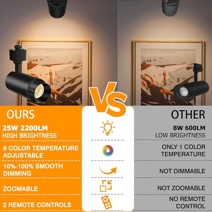 【2026 Upgraded】10-Color Zoomable 25W LED Track Lighting Heads H Type Track Light Heads Remote Control Dimmable Bright Ceiling Spotlight, 2700K/3000K/4000K/5000K/6500K, 15°-60° 2200lm Black 4 Pack