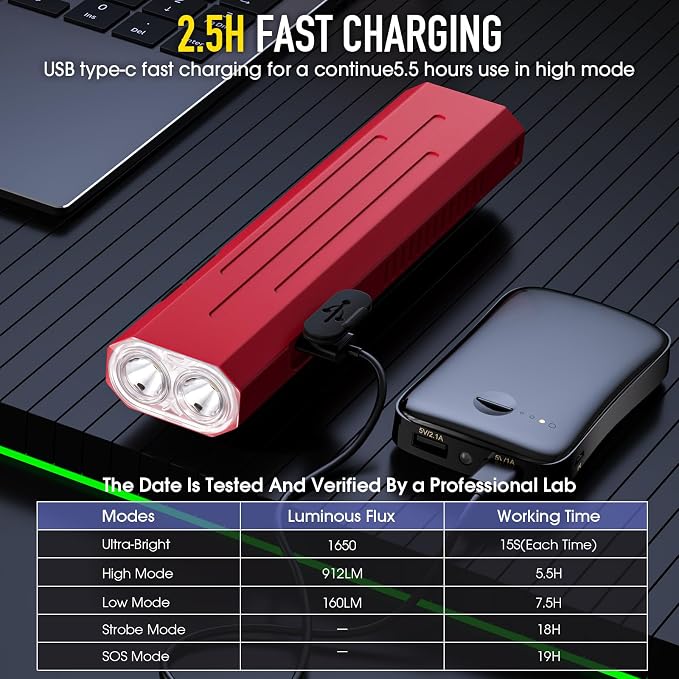 2pack Rechargeable EDC Flashlight - Emergency One Click Strobe Mode, 1600 High Lumens Portable Pocket light Mini Flashlight , Magnetic Small EDC Slim Flat Flashlight for Working Camping Repairing Red