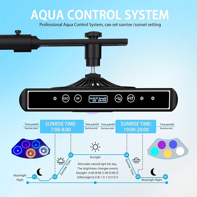 Aquarium Lights-100 watt 5 Channels Sunrise Sunset Moonlight Reef Lights for Coral SPS LPS Saltwater Tank