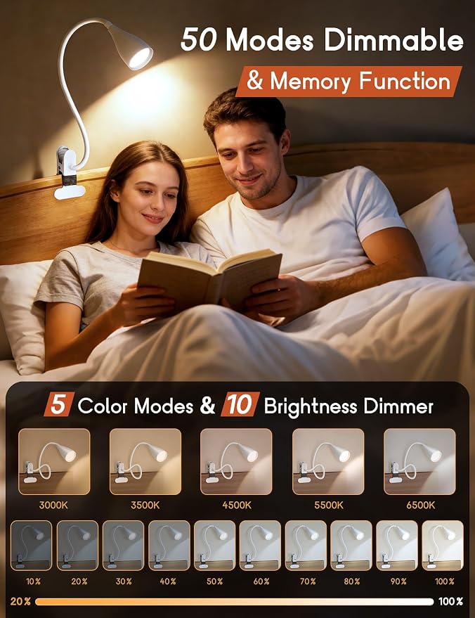 2 PCS Reading Light for Book in Bed,Clip on Light Reading Lamp with Adapter | 5 Color Modes 10 Brightness, Eye-Caring Clip on Desk Lamp Book Light for Reading in Bed Headboard Bedside Bedroom (White)