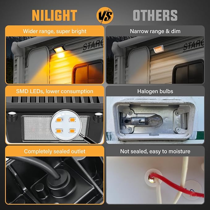 Nilight 2PCS 5 Inch RV Exterior Lights Amber Beam for RV Trailer Camper SUV | 2PCS LED porch scene cargo light, black aluminum housing, 12V 24V waterproof for RVs trailers campers 5th wheels