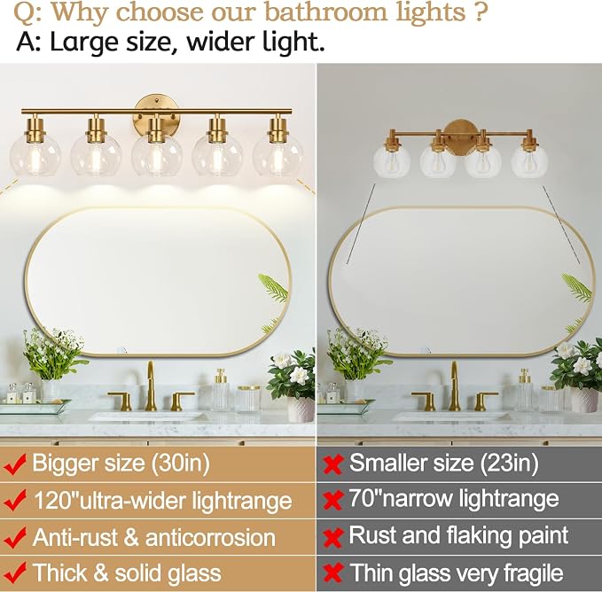 Indoi 5-Light Bathroom Light Fixture, Modern Brushed Gold Bathroom Lights Over Mirror with Clear Glass Globe Shades, Vanity Lighting Fixtures for Kitchen, Living Room, Hallway, Bedroom, Porch