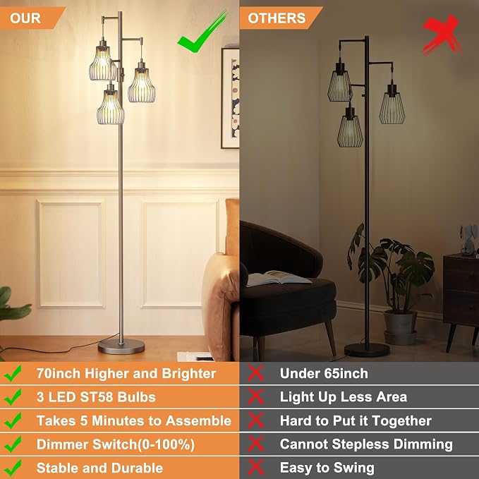 Ziisee Dimmable Floor Lamps for Living Room, Industrial Tree Standing Tall Lamps with 3 Elegant Cage Shade for Bedroom Office - Grey