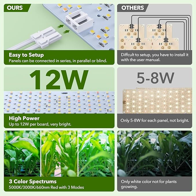 Full Spectrum 1920 LEDs Grow Lights, 100W Plant Grow Lights for Indoor Plants with Daisy Chain Function, Sunlike Spectrum,4/8/12/16/20H Timer for Seed Starting(Pack10)