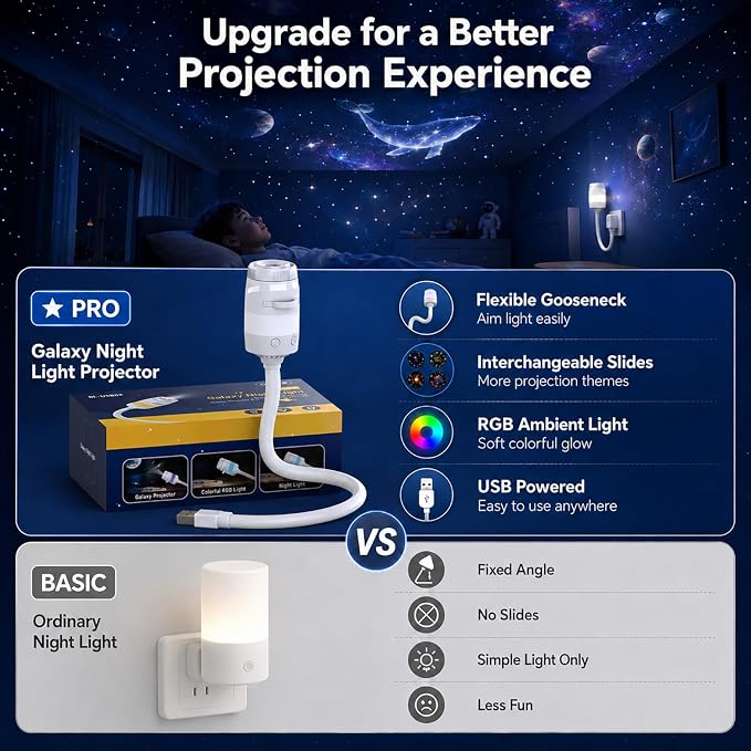 Galaxy Projector Night Light, USB Star Projector for Bedroom Ceiling | 2-in-1 Adjustable Nebula & Starry Sky Lamp, Flexible Gooseneck Design, Portable Space Projector for Kids Adults Room Decor