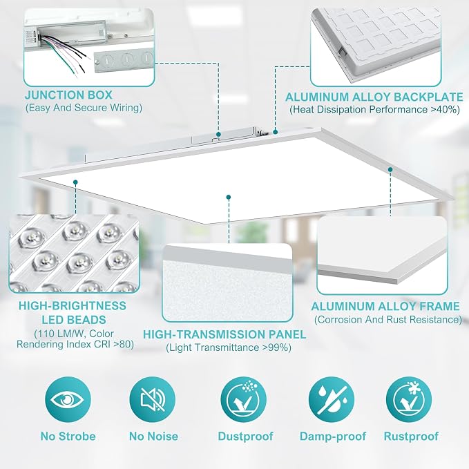 18Pack 2x2 LED Flat Panel Light,3000K-6500K & 5 Wattage Selectable | 50W 5500LM, 0-10V Dimmable, AC 120-277, Recessed 2x2 led drop ceiling light fixture for Office, Kitchen, Garage, School