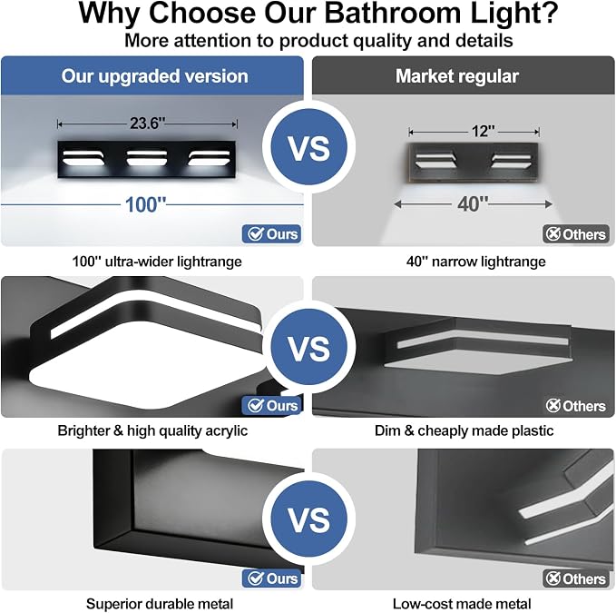 Torondo 360° Rotate LED Bathroom Vanity Light Fixtures, Acrylic Vanity Lights for Bathroom, Modern Wall Lighting Fixtures Over Mirror Living, Matte Black, Natural White, 3-Light, 23.6-Inch