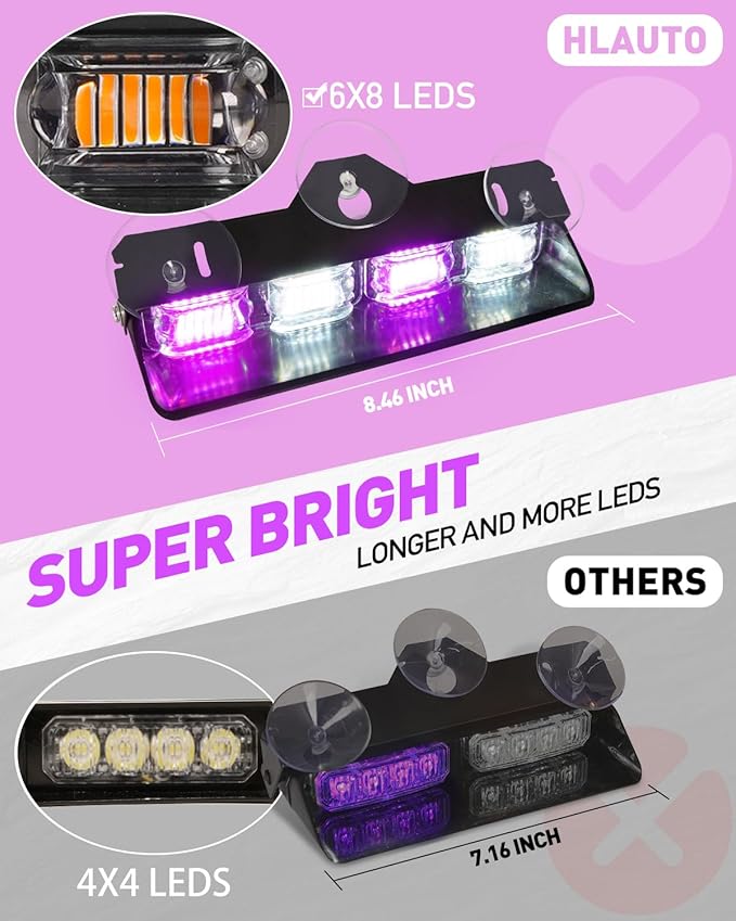 HLauto 2002L Emergency Dash Strobe Lights: Purple White Safety Lights, Flashing Warning Hazard Windshield Visor Traffic Light Bars for Trucks, Construction Vehicles (2x8.5 inch, 48LED)