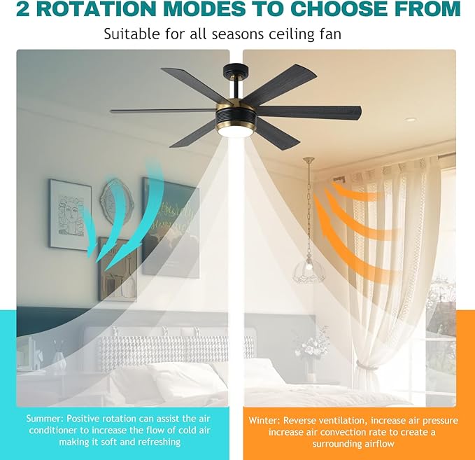 SHOWDI Ceiling Fan with Lights and Remote, 6 Blade App Control Timer Reversible Stepless Brightness and Color Temperature Outdoor Wood Ceiling Fan with Lights (Black-Gold, 56 Inch)