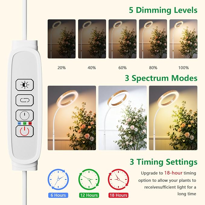 SDOVUERC Full Spectrum Grow Light with Stand for Indoor Plants, Floor Plant Light, 6/12/18H Timer, 3 Color Modes, Adjustable Height 16.5–68in, for Large Plants & Home Décor(2 Heads,Faux Wood Grain)