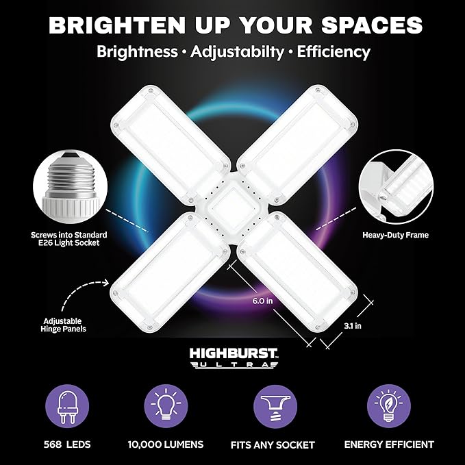 Bell+Howell HighBurst Ultra LED Garage Light Bulb – 10,000 Lumens, Super Bright Screw-in Ceiling Light - Adjustable Multi-Panel Design, for Garage, Shop, Basement, Attic – As Seen on TV