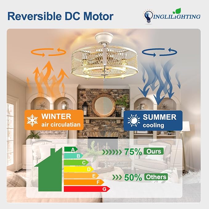 DLLT Caged Ceiling Fans with Lights: 20" Farmhouse Fandelier Ceiling Fan with Light and Remote Smart APP - Cement Industrial Chandelier Fan Light Rustic Fans for Bedroom Living Dining Room Kitchen