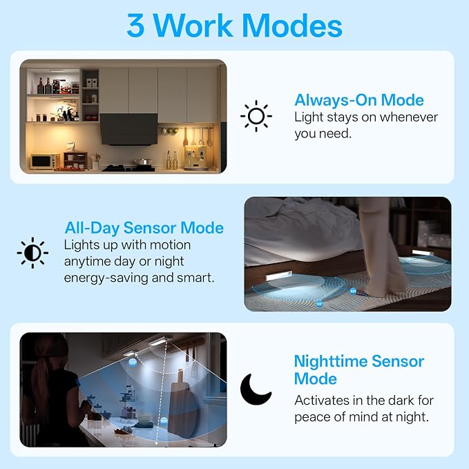 Under Cabinet Lighting with Charging Station,Battery Operated 3Pack | Motion Sensor Light Indoor with Remote,3color Dimmable Closet Light Rechargeable Wireless,Under Counter Lights for Kitchen