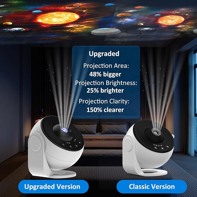 Galaxy Projector Pro for Bedroom,13 in 1 Planetarium Star Projector with Solar System & Constellation,360° Rotating Galaxy Light Projector with Timer,Ceiling Night Light for Kids Adults Gift