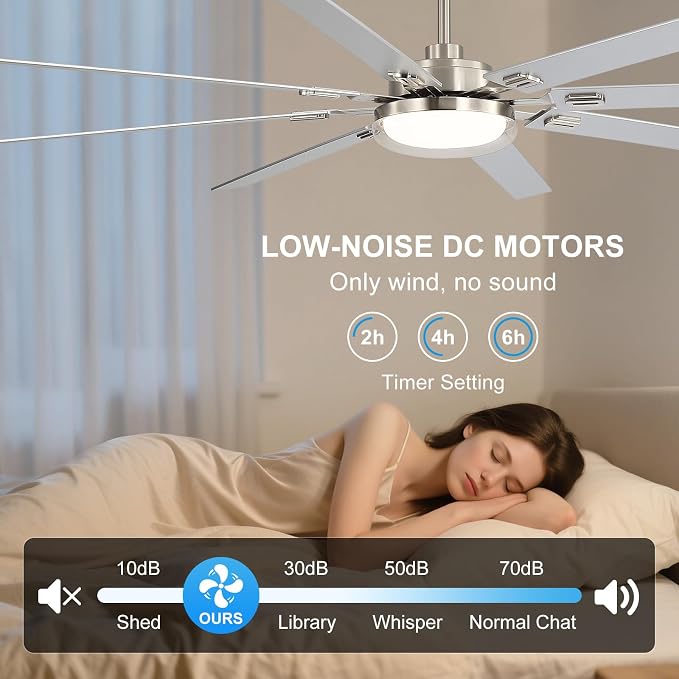 80 Inch Ceiling Fans with Lights and Remote,Living Room Office Library Cafe Outdoor, 5CCT Dimmable, Dual Color 8 Blades, 6 Speed Reversible Quiet DC Motor, Dual-Layer Shade, Sand-nickel/Wood Grain