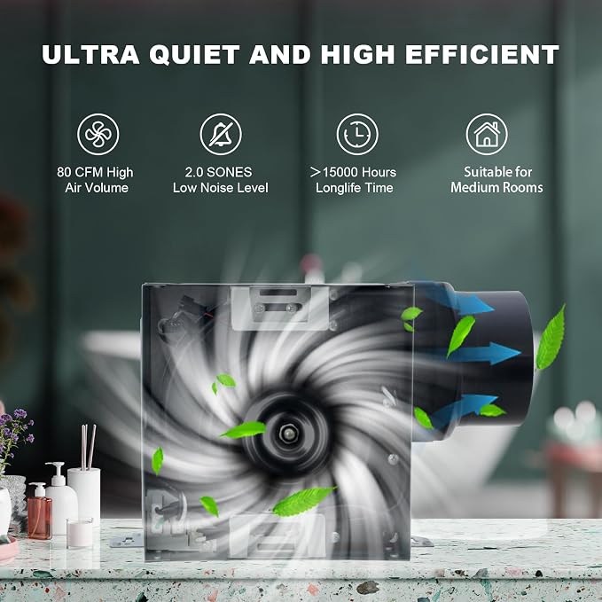 Akicon Bathroom Exhaust Fan with Light, 80 CFM 2.0 Sones Bathroom Fan for Ceiling, 3CCT 15W Dimmable LED Light and 3.5W Nightlight Vent Fan Combo for Home, Round, White
