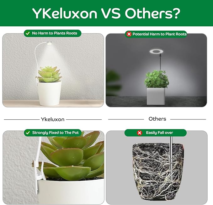 Grow Lights for Indoor Plants, Mini Plant Light, Full Spectrum Clip on Small Grow Lights for Indoor Growing, 10 Dimmable Auto On Off 3 9 12 Hrs Timer for Office Home