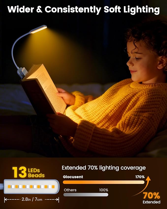 Glocusent 13 LED Book Lights for Reading at Night, Gifts for Book Lovers | Rechargeable Eye-Caring 3 Amber Colors Stepless Dimming, Travel Clip-on Lamp, Christmas Stocking Stuffer Reader Men Women Kid