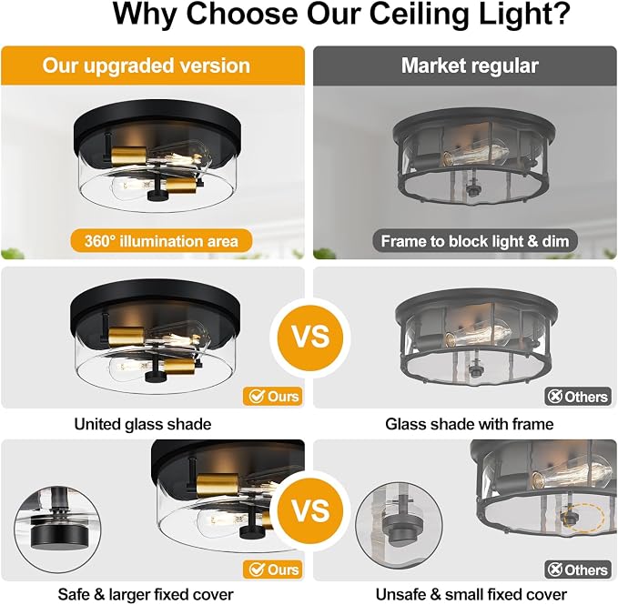 szzgco Flush Mount Ceiling Light Fixtures, 2-Light Black and Gold Ceiling Mount for Farmhouse with Clear Glass Lampshade, Industrial Flush Mount Light Fixture for Hallway, Kitchen, Entryway and Foyer