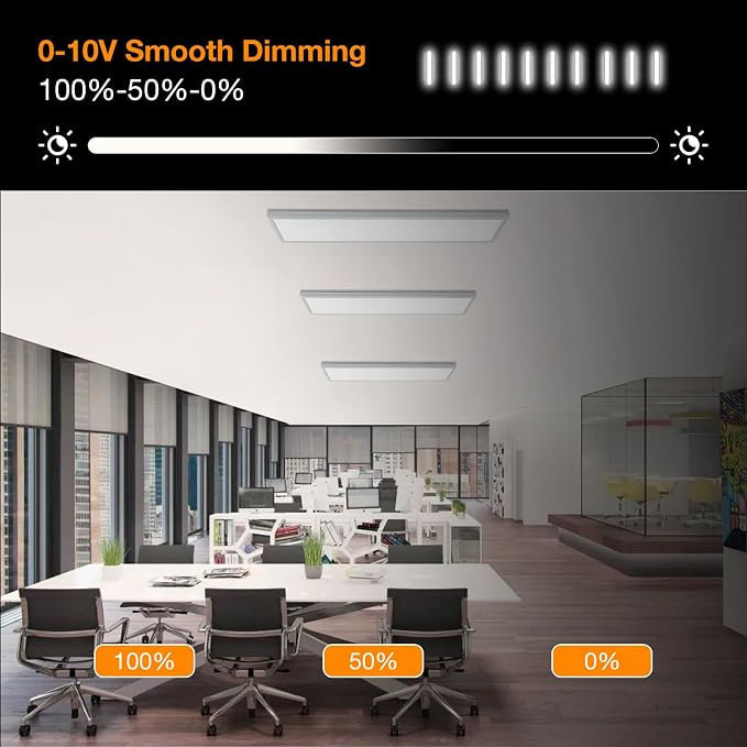 6-Pack 1x4 LED Flat Panel Light Surface Mount | 5000K-4000K-3000K Selectable & 0-10V Dimmable, Rectangular, for Kitchen, Garage, 40W-30W-20W, 100-277V, ETL, White