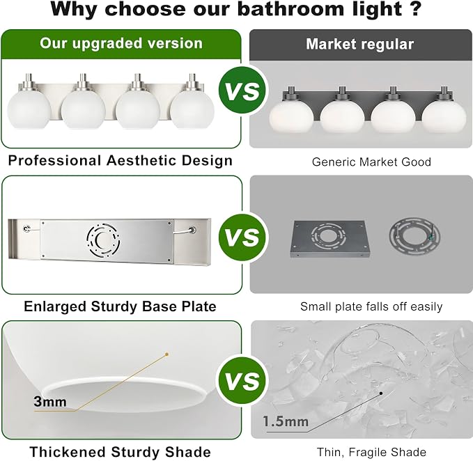 IZORRO Bathroom Light Fixtures, 4-Light Brushed Nickel Vanity Light, Modern Wall Sconces with Globe Milk White Glass Shade, Vanity Lighting Fixtures Over Mirror,E26 Bulb Socket