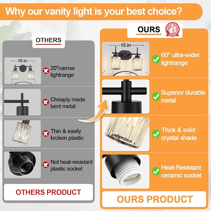 2-Light Matte Black Crystal Bathroom Vanity Light, Modern Bathroom Lighting Fixture Over Mirror, K9 Crystal Bathroom Wall Light with Round Shades, E26 Base(Bulbs Not Included)