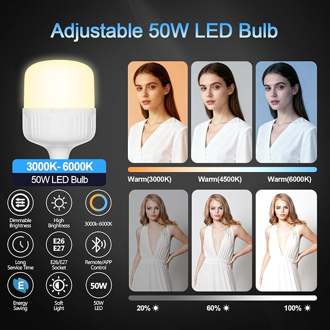 EMART Softbox Lighting Kit with Grid, 50W 20"x20" Soft Box for Photography | Pull Softbox, 3000K-6000K LED Bulb with Remote/APP Control, Photography Lighting for Video Recording,Streaming,Portrait 2Pack