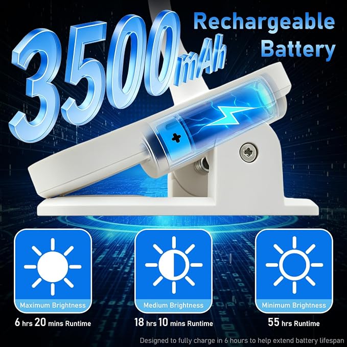 Clip on Light, Desk Lamp with Clamp for Bed, Home Office, Craft (White) | Cordless LED Reading Light with 3500mAh Rechargeable Battery, 3 Color Modes, 10 Brightness Levels, 14-inch Adjustable Neck