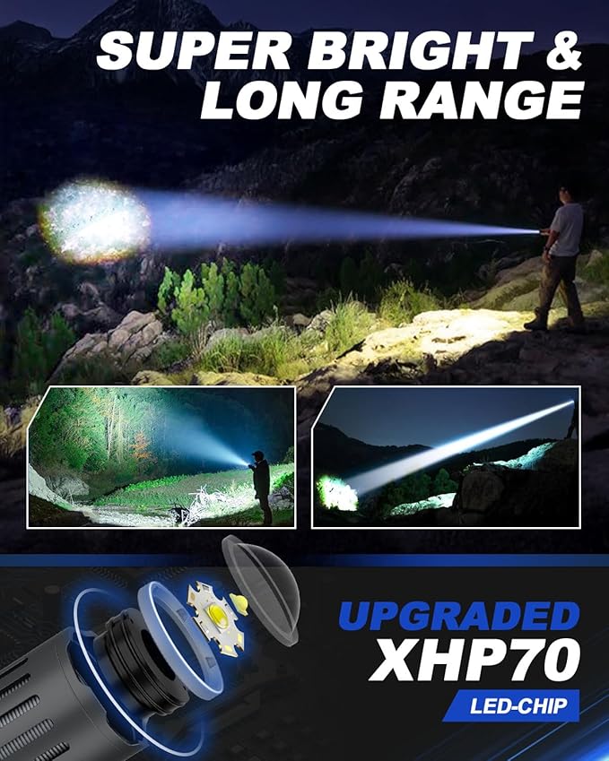 Victoper Rechargeable Flashlight, Titanium 5 Modes Zoomable Flash Light, Bright Real 1500 High Lumens Flashlights, LED Power Display Tactical Flash Lights Holster for Camping Hunting Essential Men