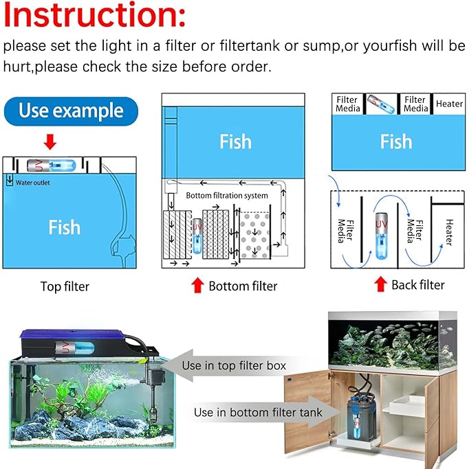 Mini 3W Aquarium Clean Light with Timer Algae Removal Light Fish Tank LED Light Aquarium Green Clean Waterproof Light for Pond Tank Aquarium, Black