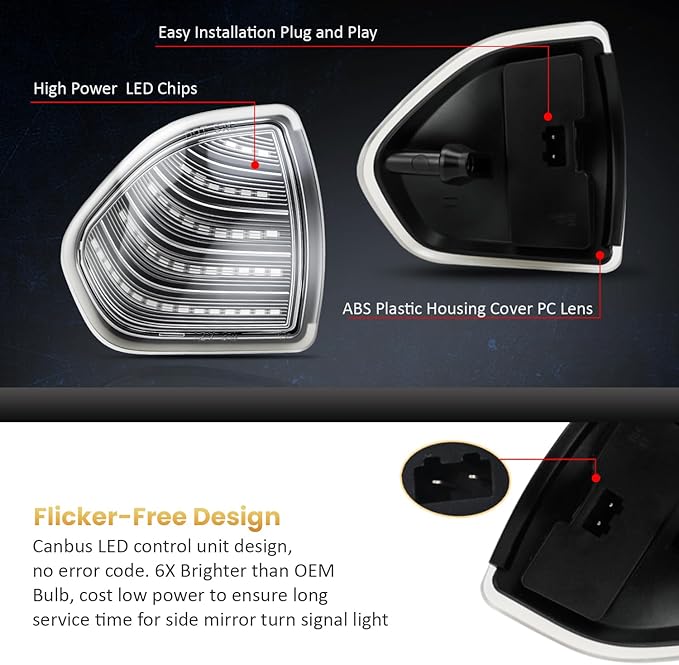 D-Lumina LED Side Mirror Turn Signal Lights Clear Lens for 2010-2018 Dodge RAM 1500 2500 3500 4500 5500 Towing Mirror Lamps, Rear View Signal Mirror Lights Replace 68302828AA 68302829AA, Pack of 2