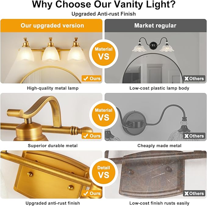 Bathroom Light Fixtures (3-Light, 20.5 Inch), Brushed Gold Vanity Lights for Bathroom with White Frosted Glass Shade, Modern Vanity Wall Lights for Mirror Bedroom Living Room Kitchen Hallway Porch