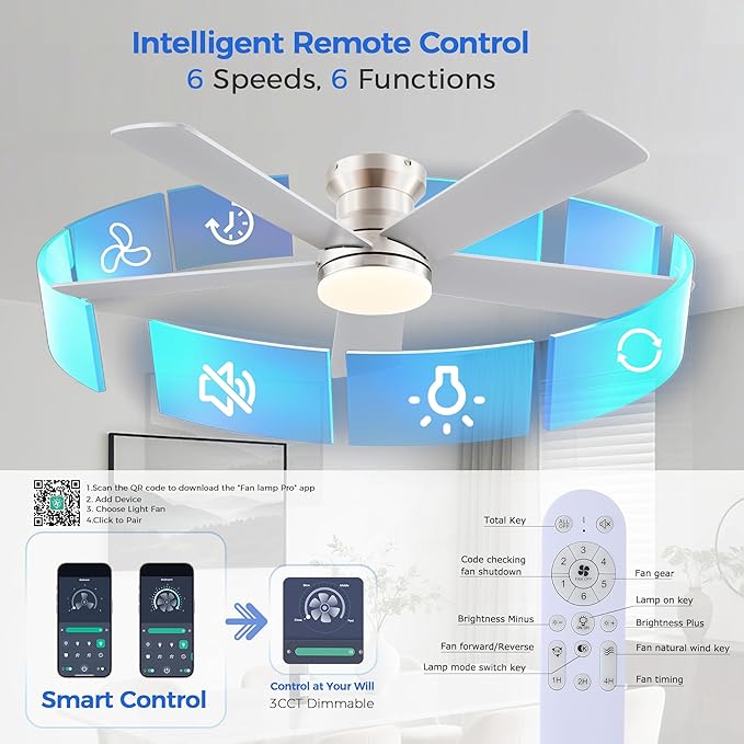 Flush Mount Low Profile Ceiling Fans with Lights - Modern Ceiling Fan with LED Dimming, Timer, 6Wind Speeds, Indoor Fan Light Fixture for Bedroom, Kitchen, Nickel