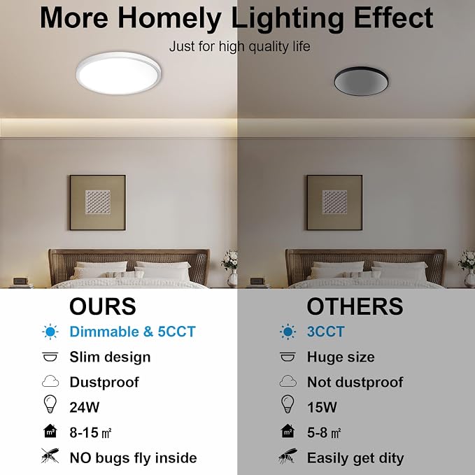4Pack LED Flush Mount Ceiling Light: 12 inch Super Slim Dimmable & 5CCT (2700-6000K) Kitchen Lighting Fixtures Ceiling - 24W White Low Profile Ceiling Lamp for Bedroom Garage Hallway