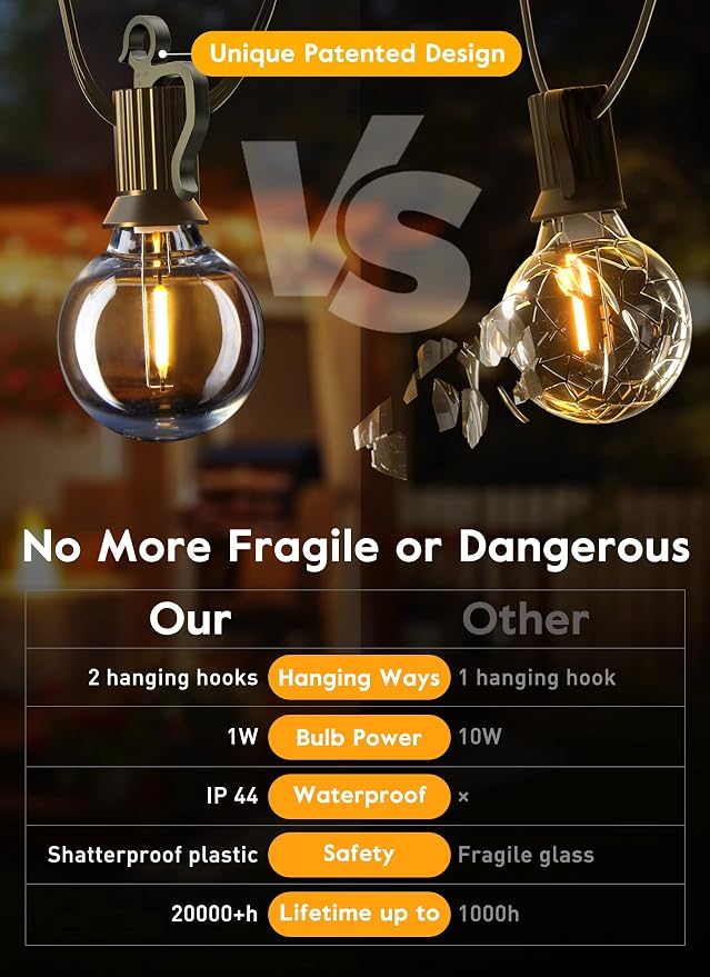 Brightown String Lights Outdoor 38Ft(28+10) with Remote Hooks and Clips, Patio String Lights for Outside with 17 Shatterproof Bulbs(2 Spare), Waterproof Dimmable Hanging Lights for Backyard Party Cafe