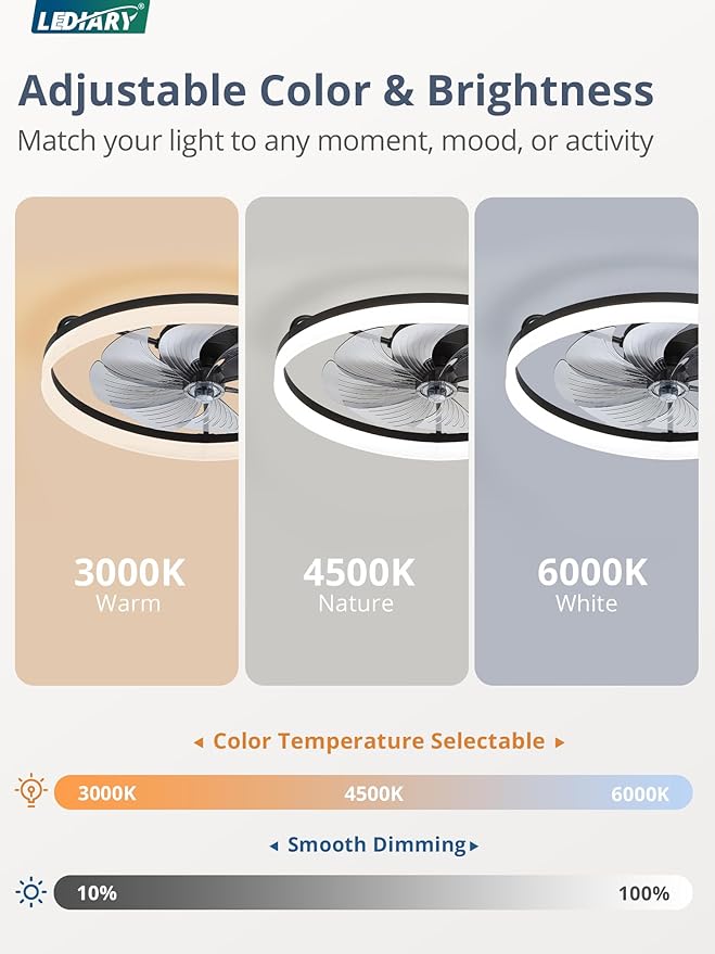LEDIARY 23" Low Profile Ceiling Fans with Lights, APP & Remote, Black | Flush Mount, Dimmable LED, Quiet DC Motor, Reversible, 6 Speeds, Fandelier, for Bedroom