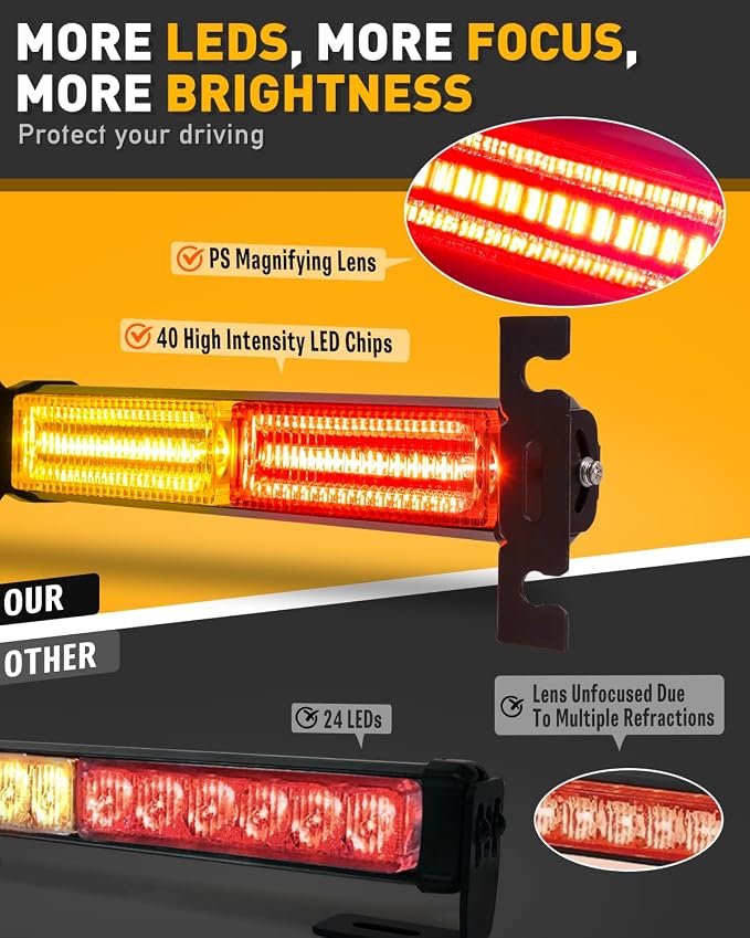 HLauto 1002L Emergency Strobe Traffic Advisor Light Bar: 40LED Dash Safety Warning Flashing Front/Rear Windshield Visor Light for Construction Vehicle, Trucks (2x10.7inch, Amber Red)