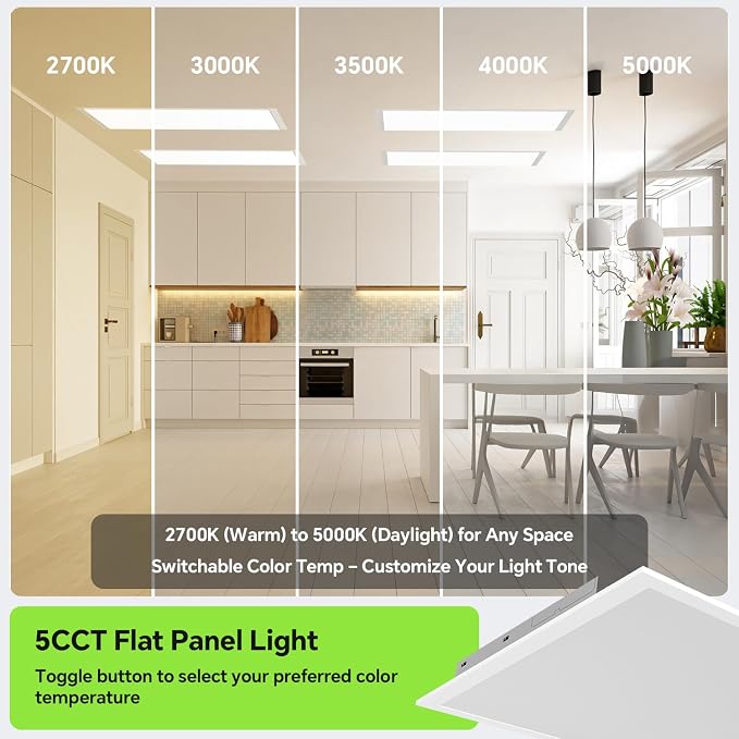 2x2 LED Light Flat Panel, 40/35/30/25/20W, 5 Color Temps 2.7K/3K/3.5K/4K/5K, Dimmable (0-10V) Recessed Ceiling Lights, 5200 LM, Fixture Flush Mount Ceiling for Office Kitchen Garage ETL-2Pack