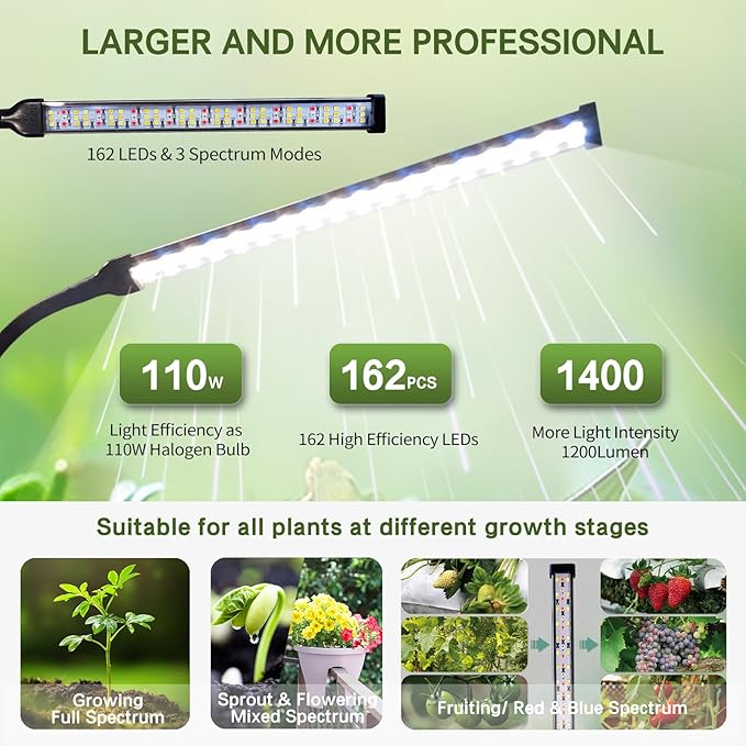 Professional Grow Lights for Indoor Plants Growing, Full Spectrum | 2026 Upgrade,162 LEDs, Height Adjustable 13-38", 3 Spectrum Modes,10 Dimming Levels, Plant Grow Lights with 4/8/12/18H Timer
