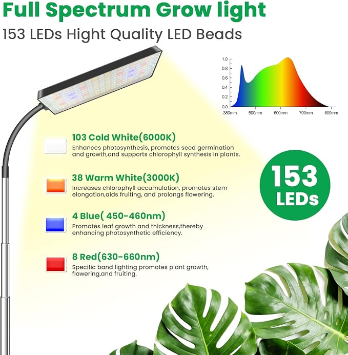 Grow Lights for Indoor Plants,153 LEDs Full Spectrum Plant Lights | Plant Grow Light with 3 Color Modes, 6/12/16Hrs,5 Brightness,10''-65''Adjustable Height for Large Small Plants.Black 1 Pack