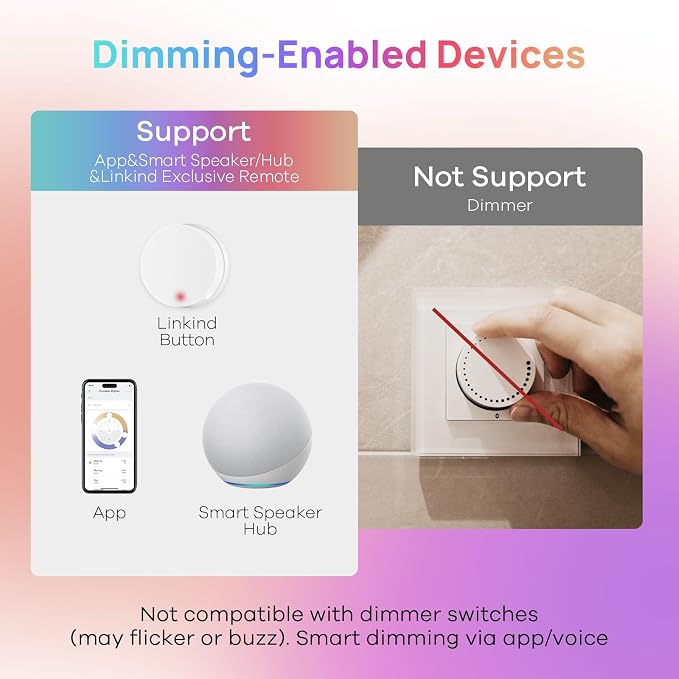 Linkind E12 Led Bulb, RGBTW Color Changing Matter Smart Light Bulbs,1 Pack | Work with Alexa/Apple/Google Home, 40W RGBTW Smart Filament Bulbs for Chandelier, 2.4Ghz WiFi Only Candelabra Bulbs, 400 LM