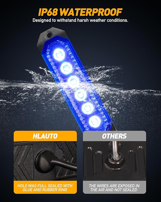 HLauto 406T Emergency Strobe Grille Lights: 4Pcs 6 LED Sync Feature Safety Warning Flashing Light, 12V-24V Ultra Slim Surface Mount Hazard Caution Light for Truck, Vehicle, Car, ATV, UTV (Blue)