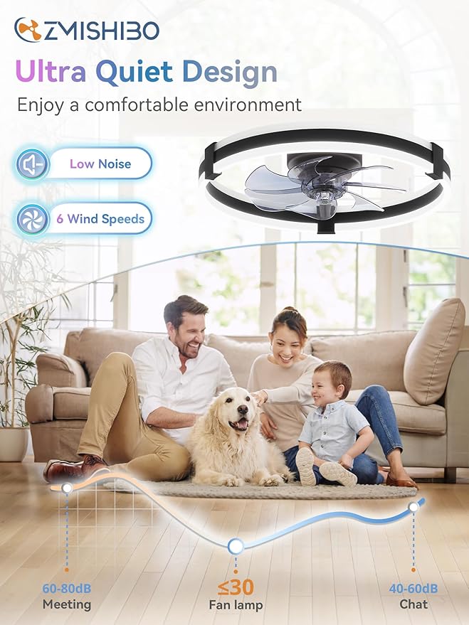 ZMISHIBO 20" RGB Low Profile Ceiling Fans with Lights and Remote, Black | Custom RGB+3CCT Dimmable, 6 Speeds, Remote/App Control, Reversible DC Motor, Memory, Timer, Modern Fandelier for Kids/Bedroom