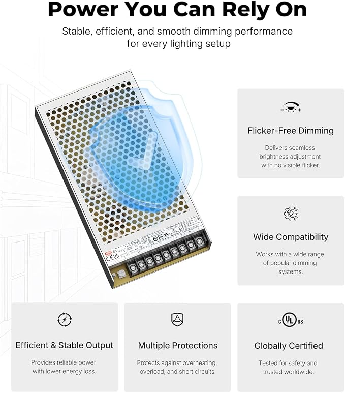 SCON 24V DC 200W LED Power Driver for Track Lighting System, Non-dimmable Supply Transformer Converter Adaptor for LED Lights (Driver A for XTB106-24ND/XTB106-24SD)