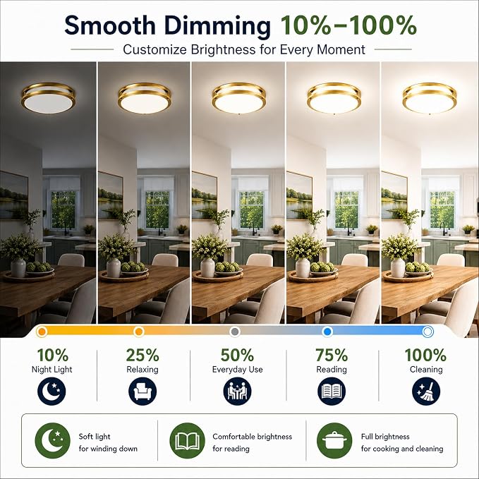 2-Pack 36W Dimmable LED Ceiling Light Fixtures, 13Inch 3600lm Super Bright Gold Flush Mount Ceiling Lights, 2700K/3000K/4000K/5000K/6500K Adjustable Modern Ceiling Lamps for Bathroom Bedroom Kitchen
