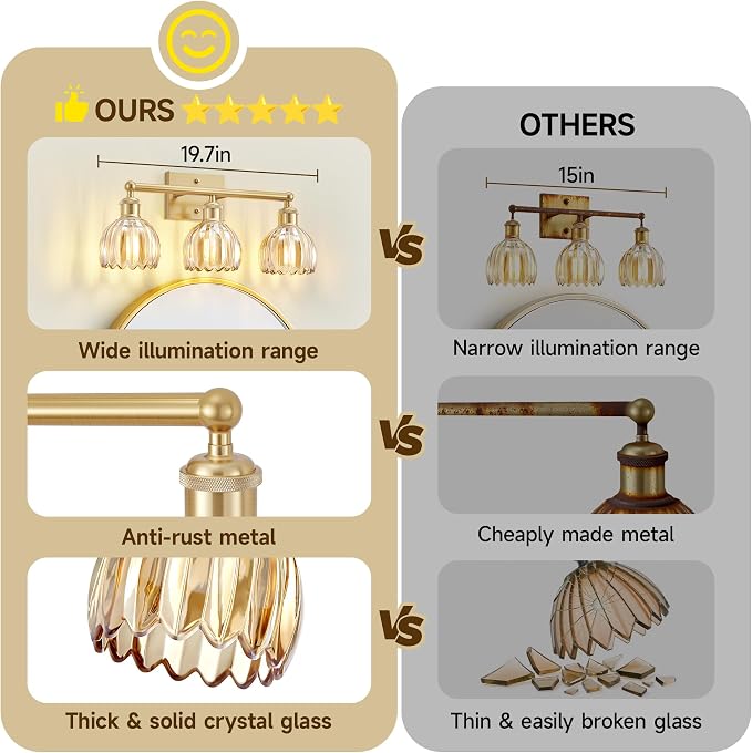 Bathroom Vanity Light 3 Light, 20 in Brushed Brass Bathroom Light Fixtures, Vintage Wall Sconces,Bath Vanity Lights Over Mirror with Amber Tulip Glass Shade for Bedroom Living Room,E26 Base